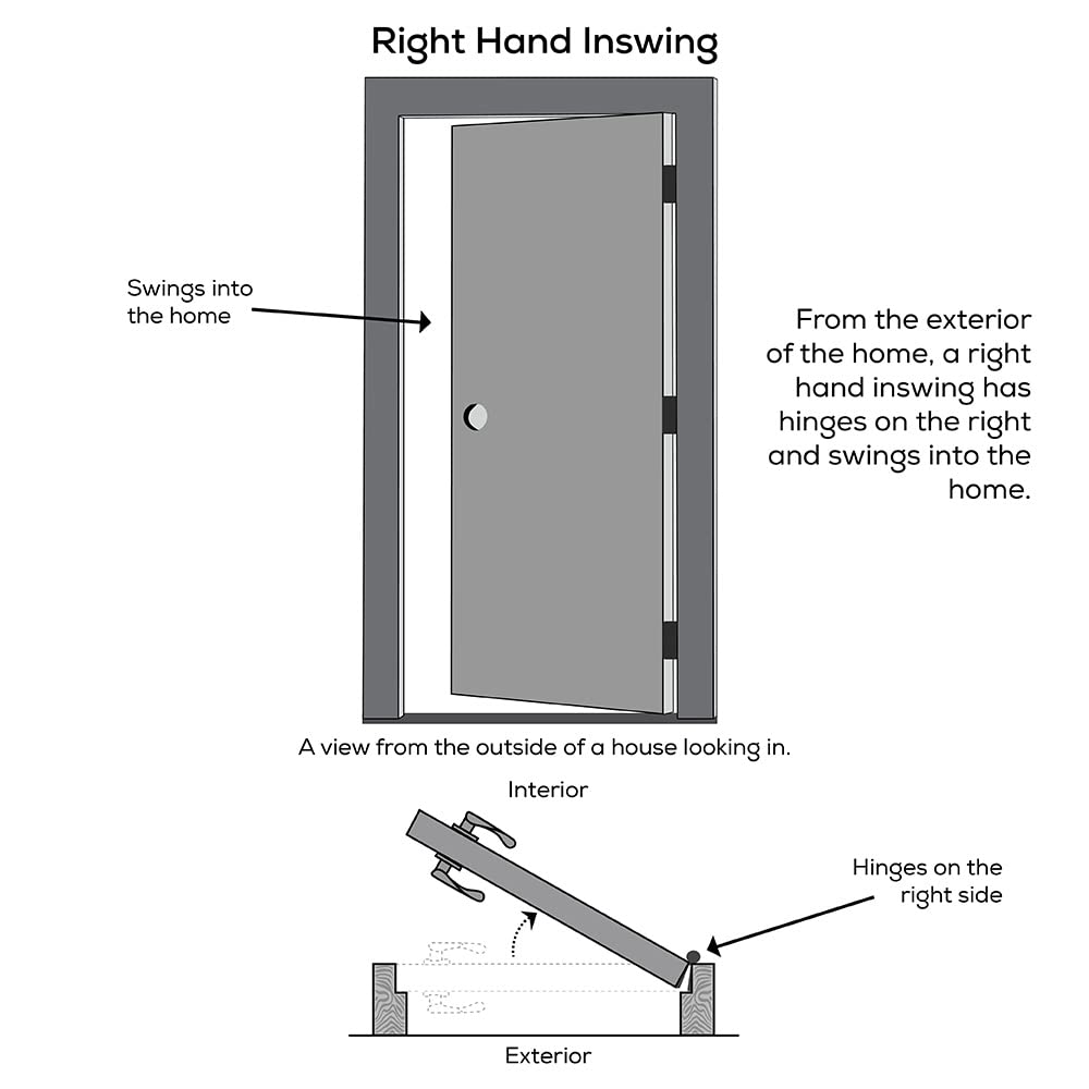Steel Primed Right-Hand Inswing Full Lite 36" x 80" Front Door I3769