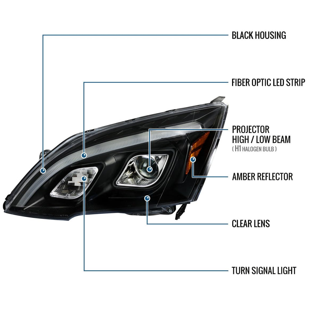 LED Tube Projector Headlights A851