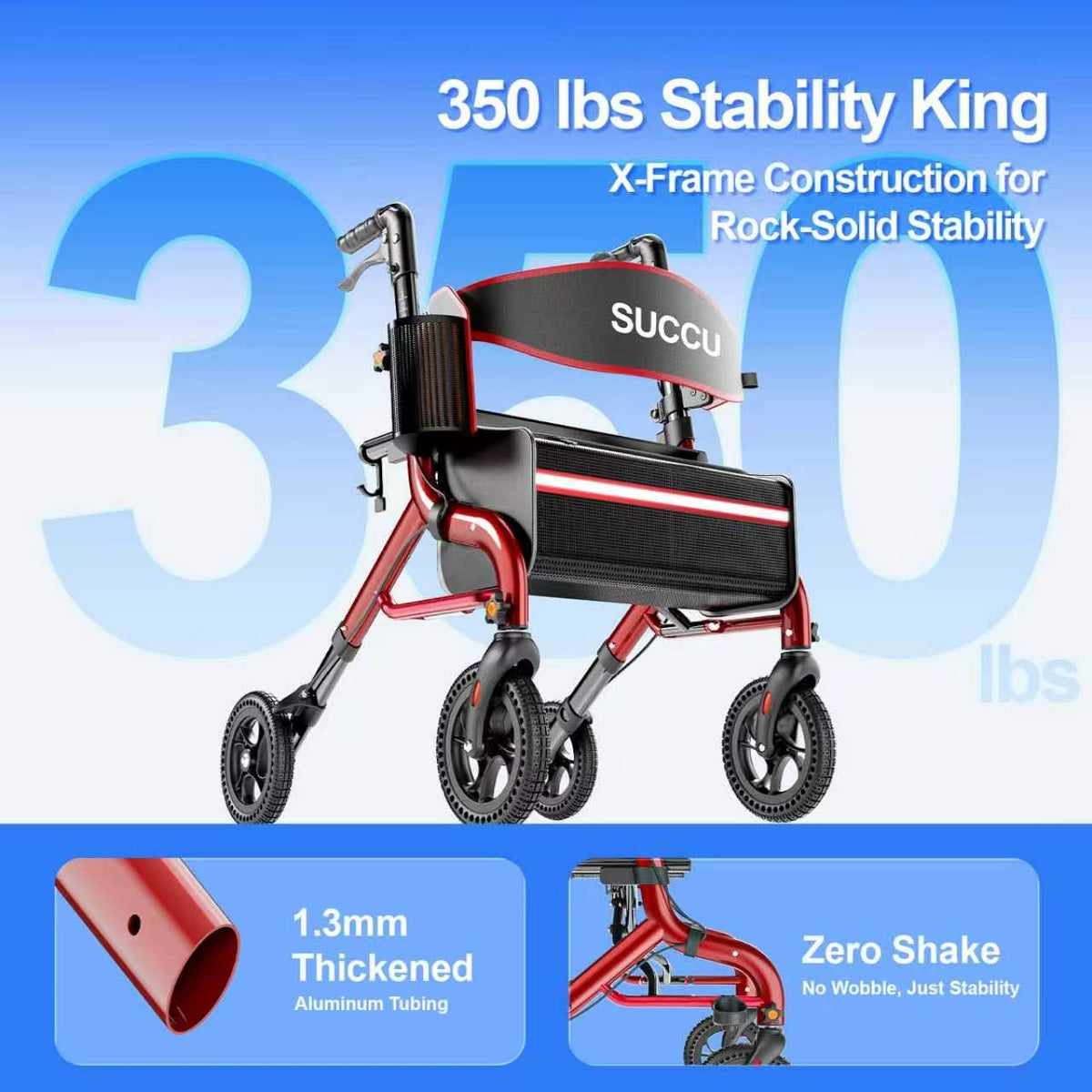 Red 8" All-Terrain Rollator Walker M58569