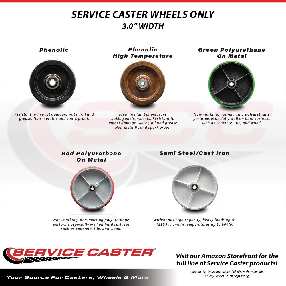 Red Poly on Cast Iron Wheel with Roller Bearing I769077