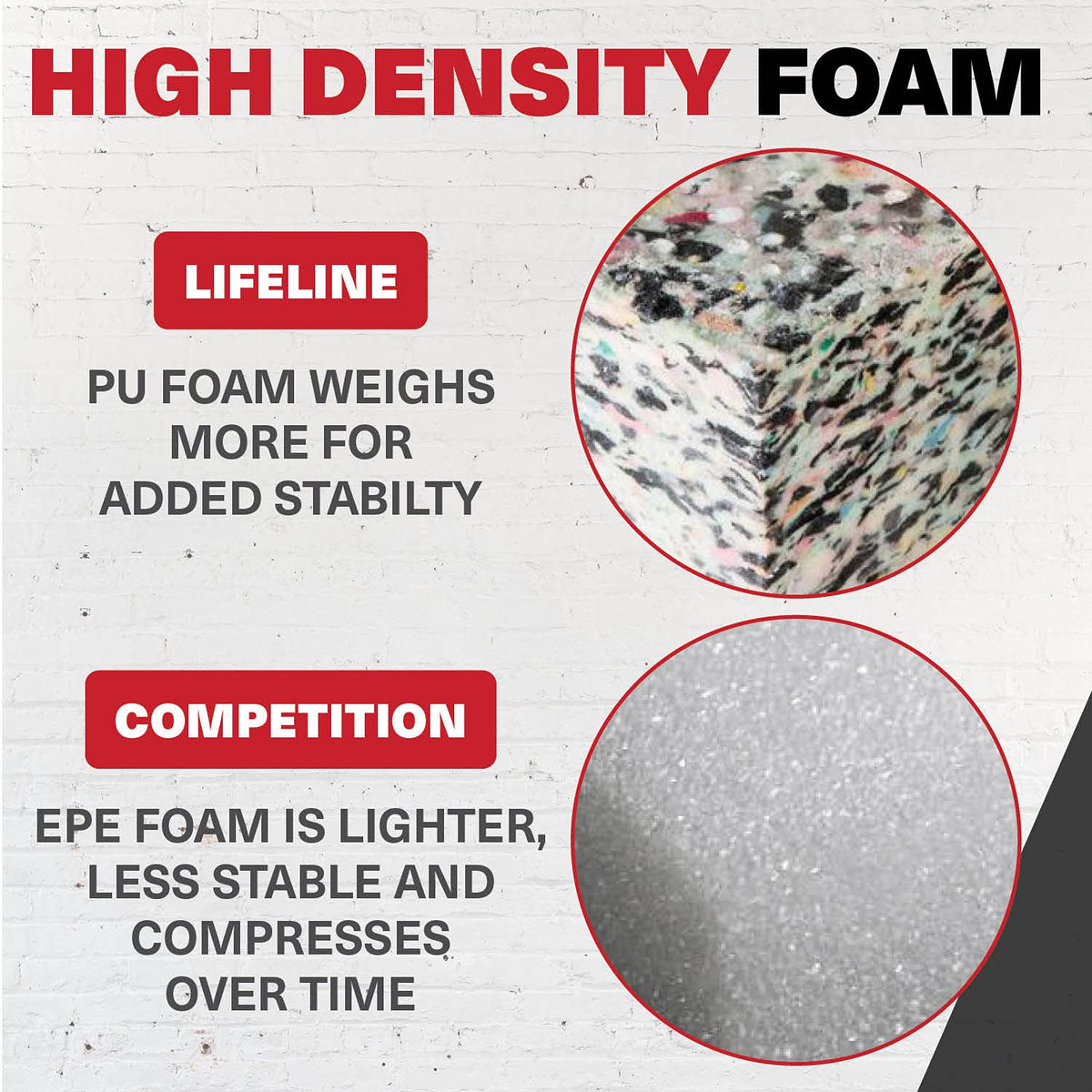 3-in-1 Foam Plyo Box V568502