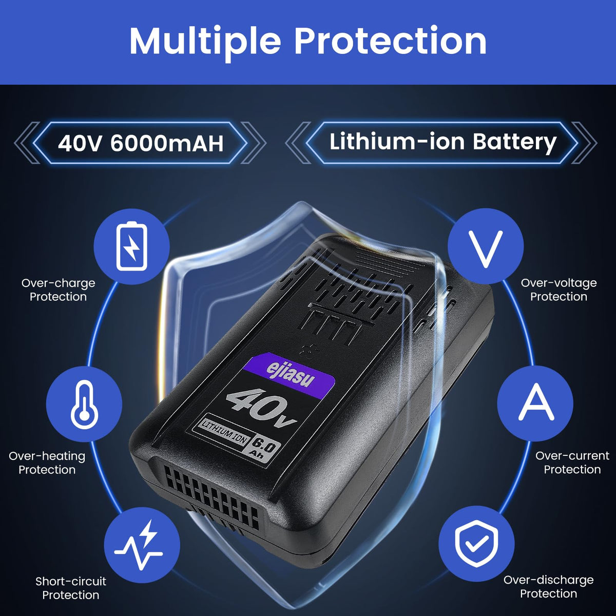 40V 6.0Ah Battery Replacement Z875812