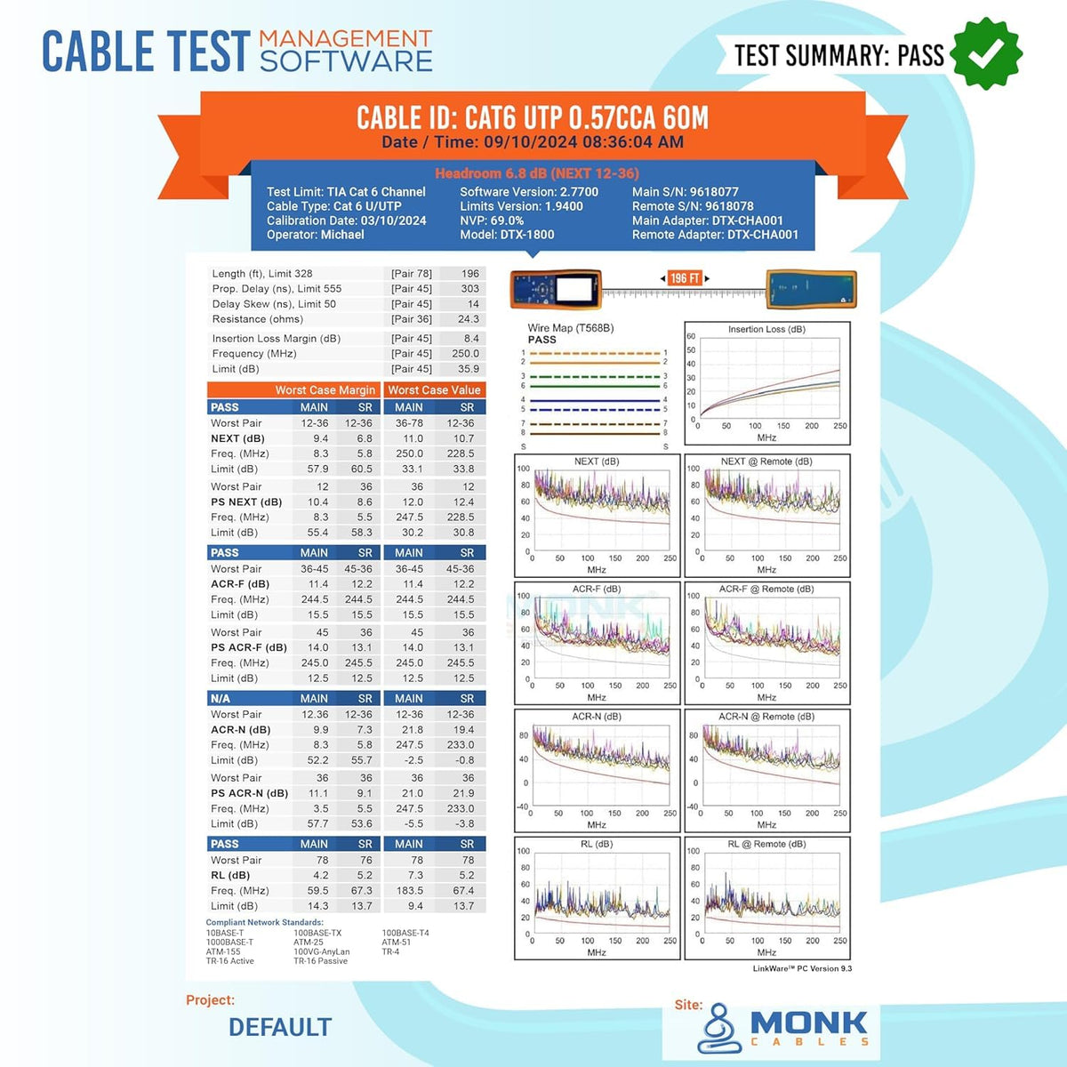 CAT6 Plenum Cable 1000ft UTP 23AWG 550MHz Blue M351268