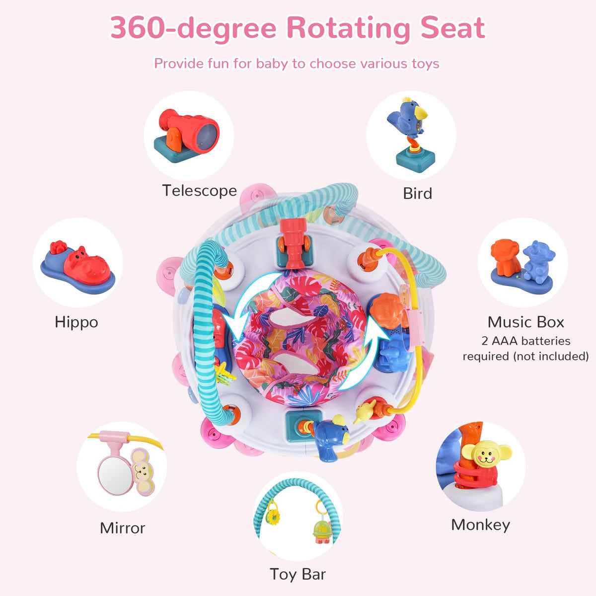 5 in 1 Baby Bouncer Activity Center with 360° Rotating Seat M500711