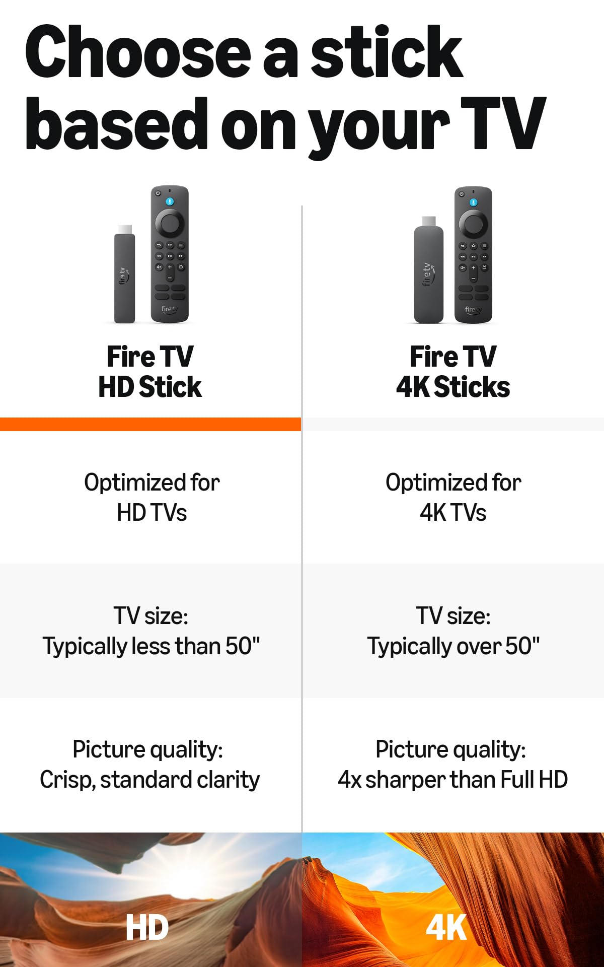 Fire TV Stick HD with Alexa Voice Remote J7292