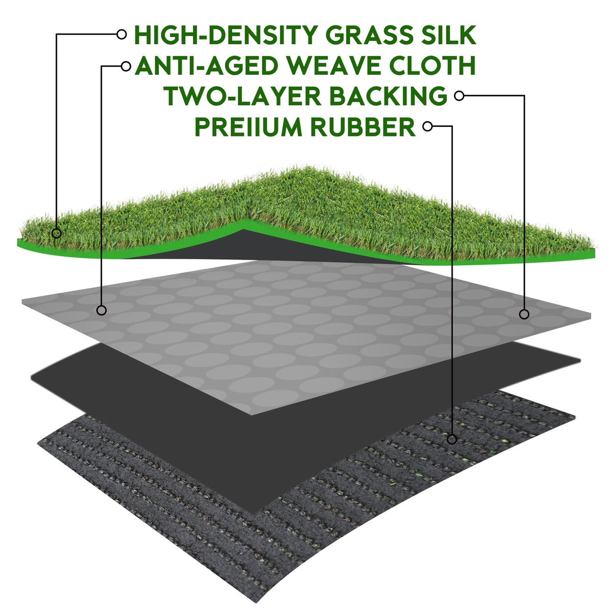 Large Artificial Grass Pad for Dogs Potty, 4 FT X 6 FT Z601