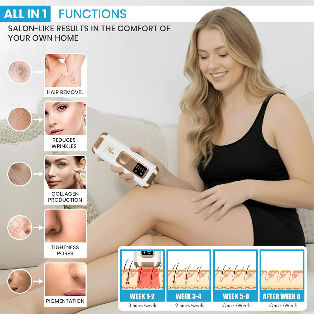 IPL Laser Hair Removal Device for Women & Men (White) R70991