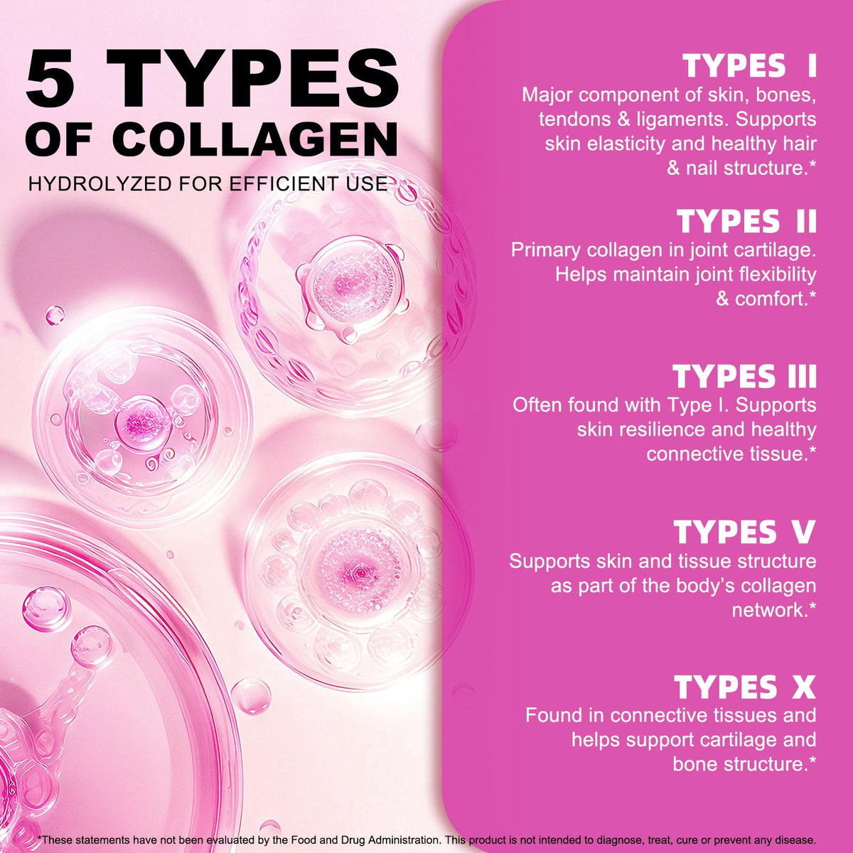 Collagen Peptides Powder, Unflavored Hydrolyzed Protein, 16 oz G6044