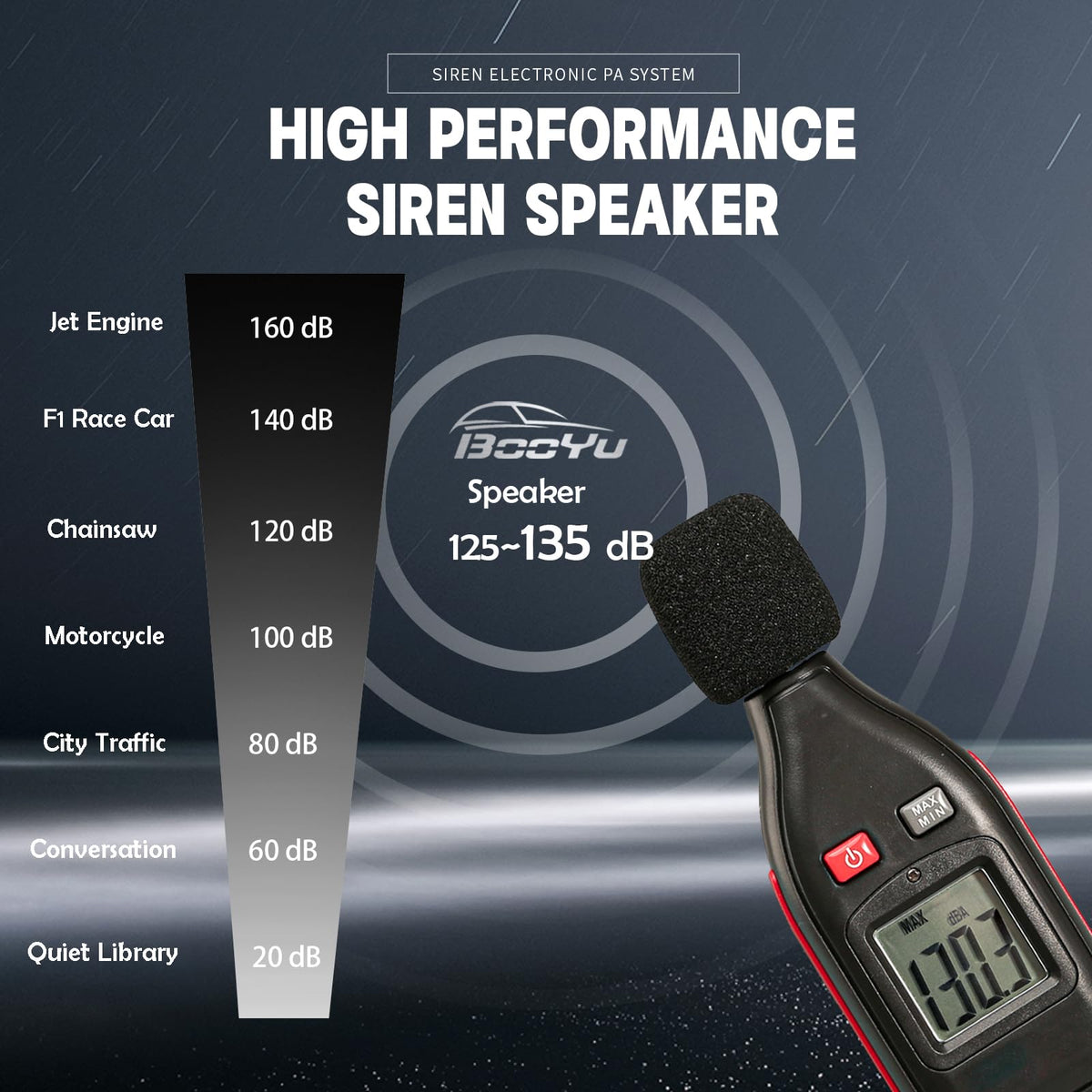 12V 200W 9Tone Slim Speaker Horn Alarm PA System Emergency Siren H400464