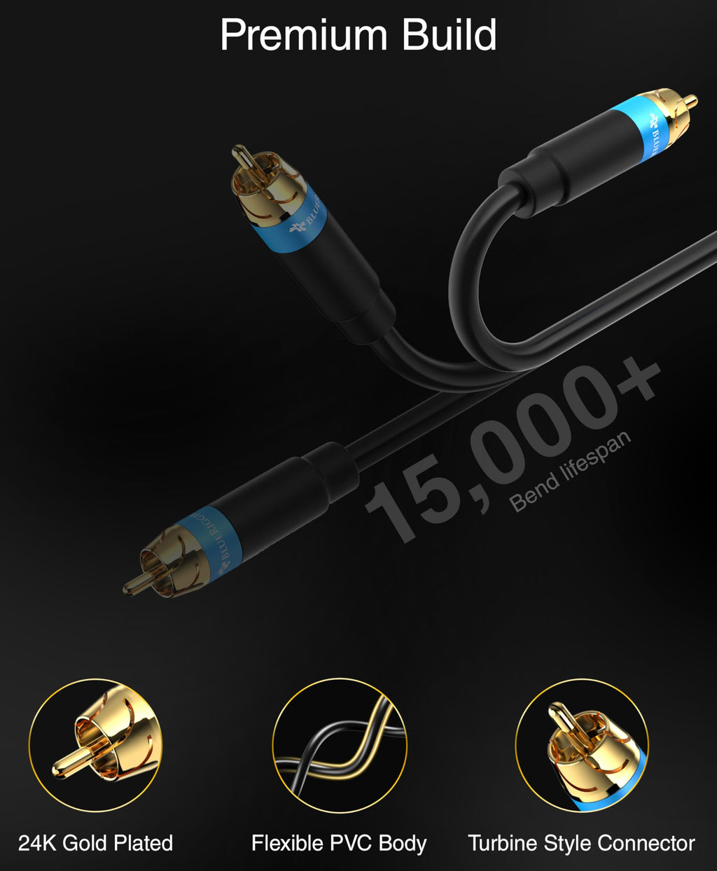 15FT Dual Shielded RCA Subwoofer Cable N4635