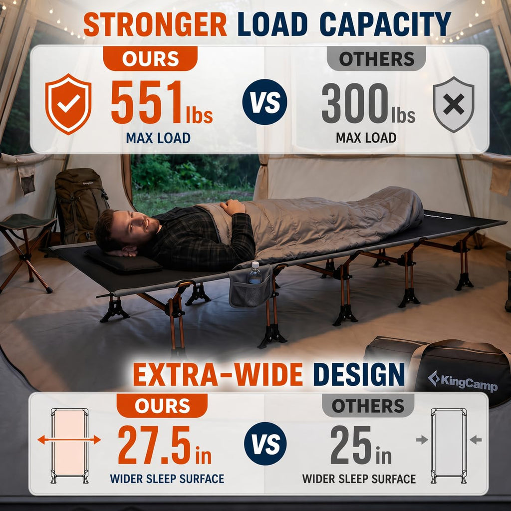 Lightweight Camping Cot U59328