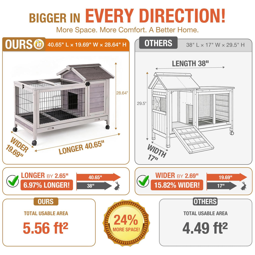Wood Rabbit Hutch with Wire Mesh K7905