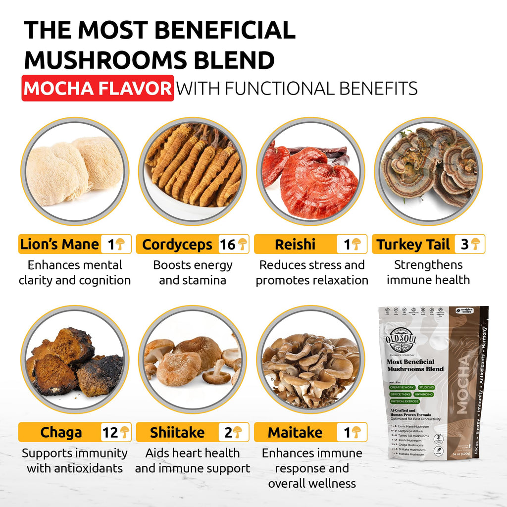 Black Coffee Blend Arabica 14 Ounce Mocha O679643