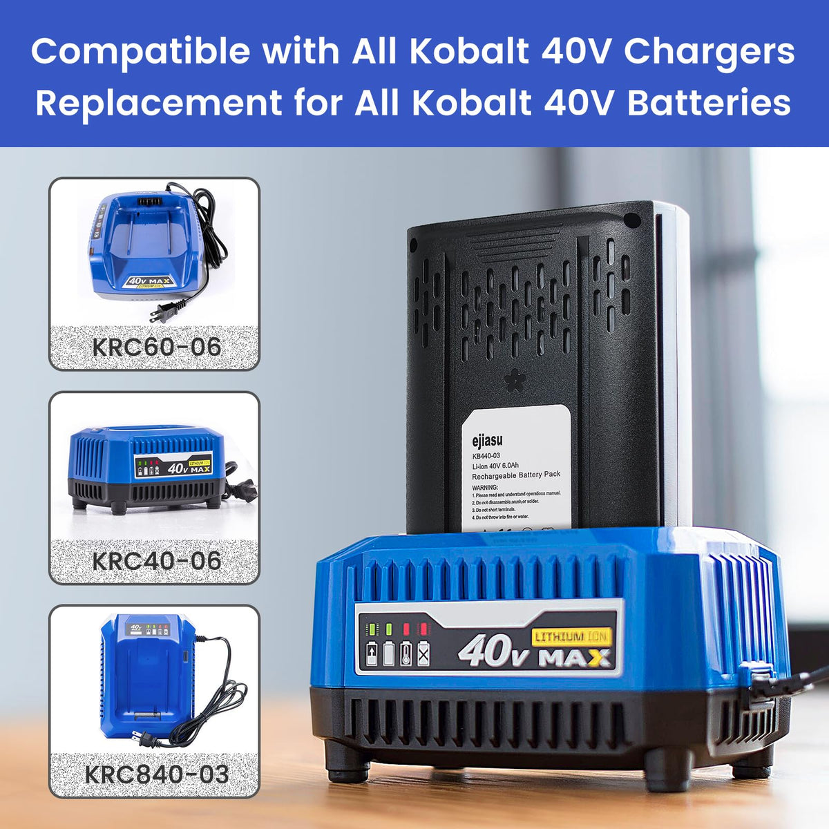 40V 6.0Ah Battery Replacement Z875812
