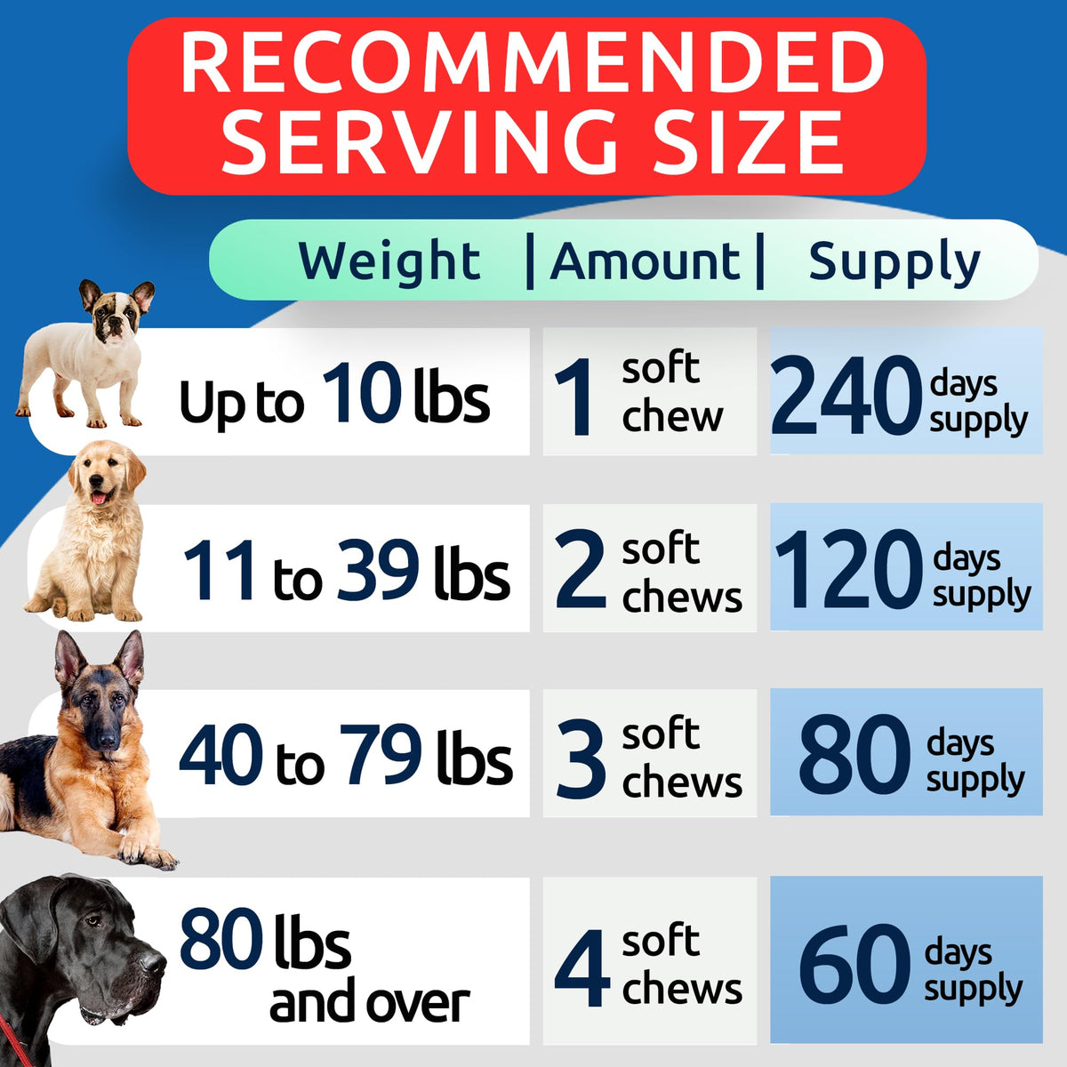 Hemp Chews for Dogs G15926
