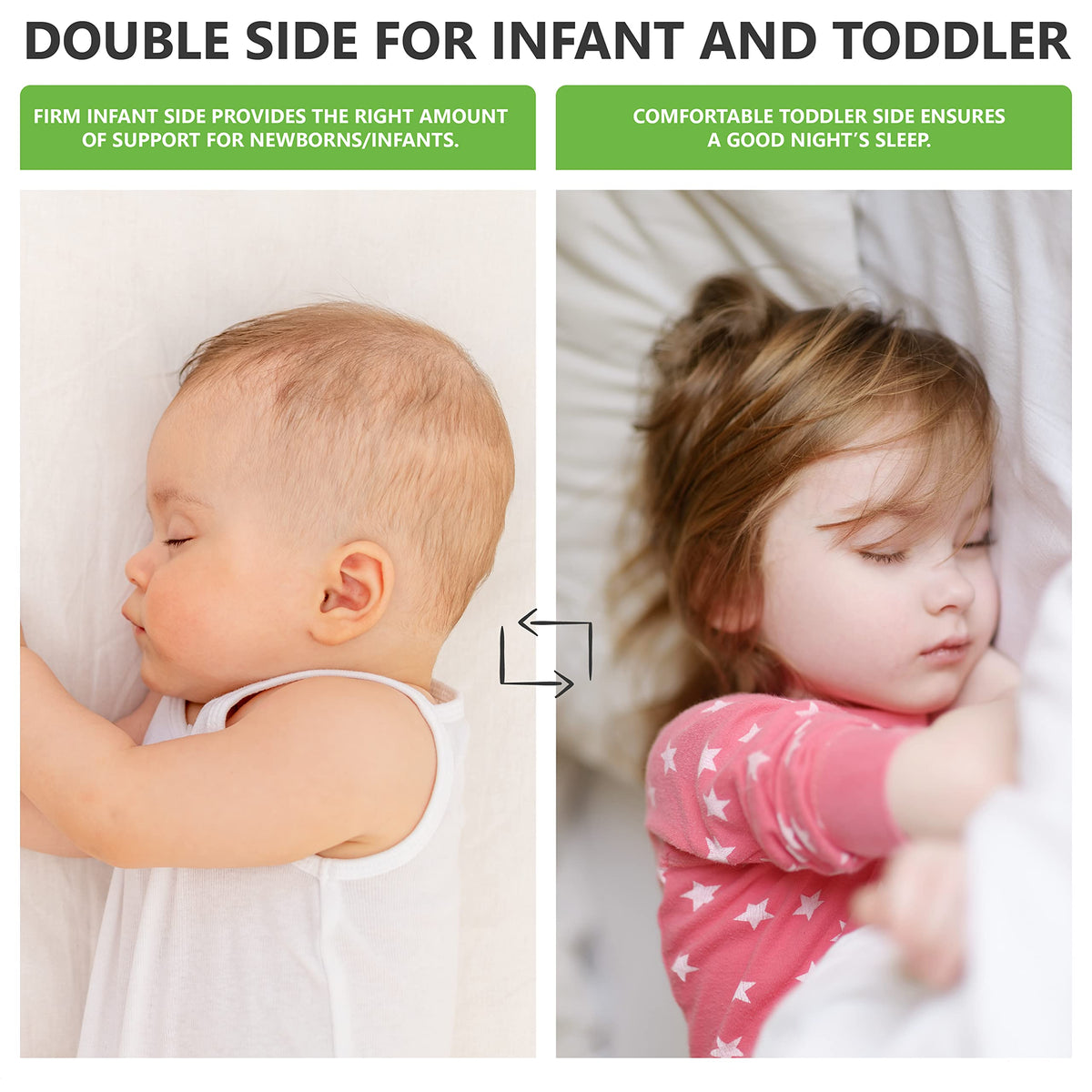 Periwinkle Crib and Toddler Mattress with 3D Mesh Cover J89033
