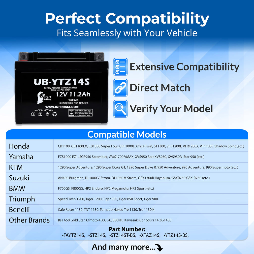 12V 11.2Ah Battery E29395