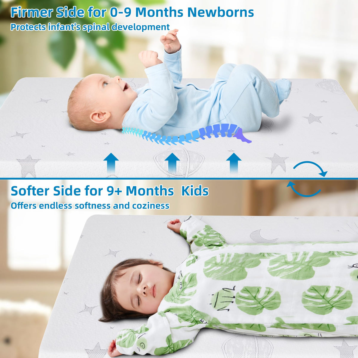 Pack and Play Mattress Pad 38"x26"x3" Dual-Sided U6188