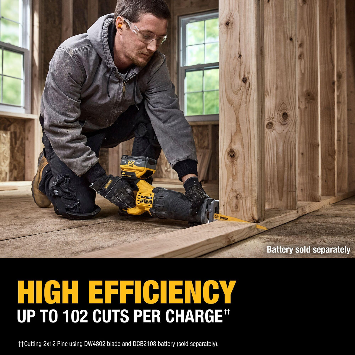 20V MAX Brushless Cordless Reciprocating Saw K801928