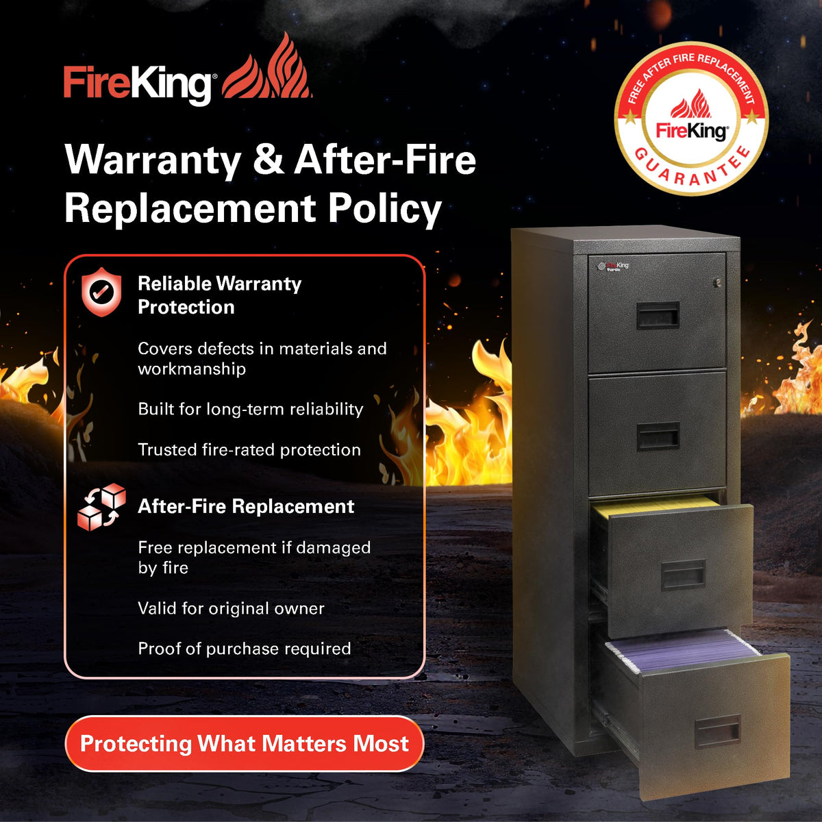 Black 4 Drawer Fire Rated File Cabinet J4292