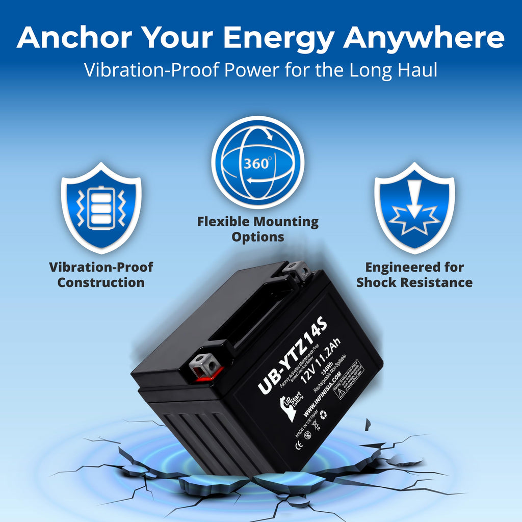12V 11.2Ah Battery E29395