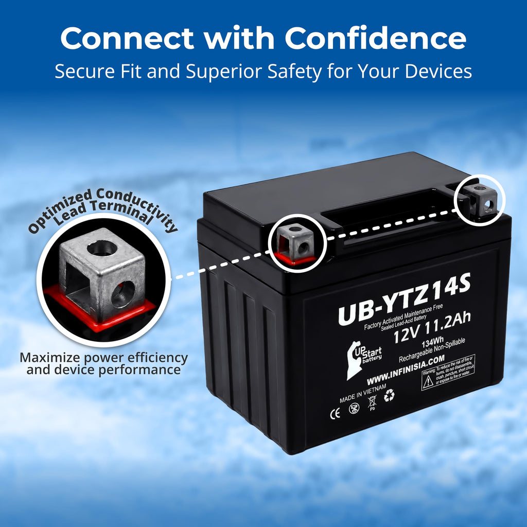 12V 11.2Ah Battery E29395