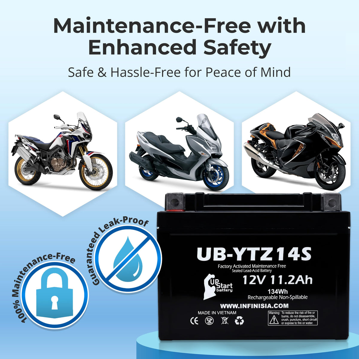 12V 11.2Ah Battery E29395