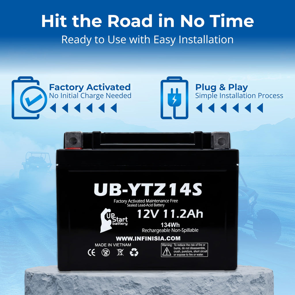 12V 11.2Ah Battery E29395