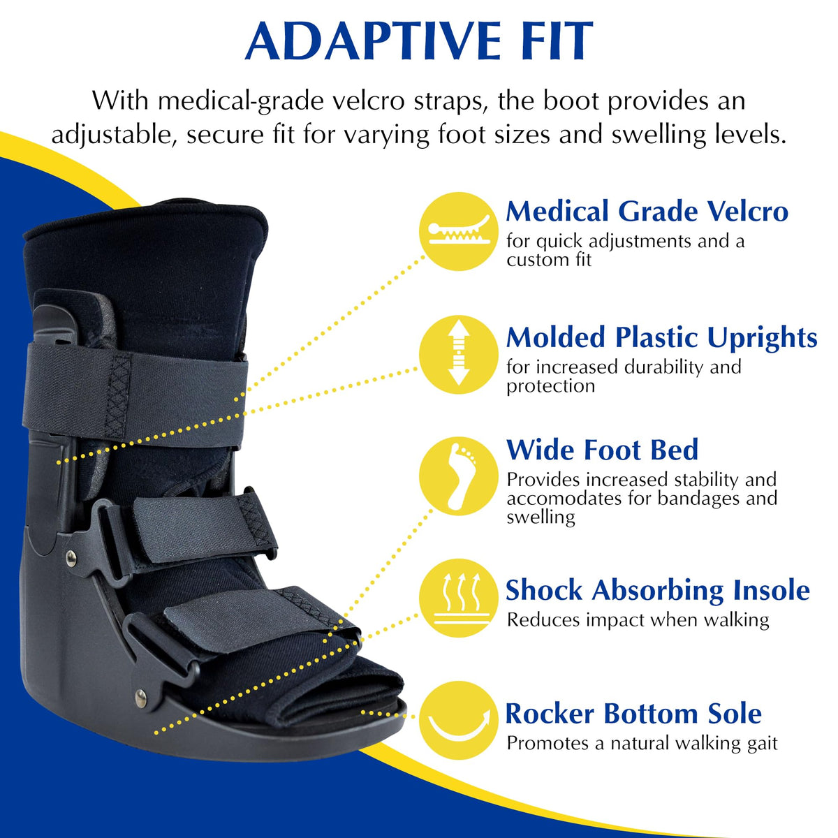 Short CAM Walker Fracture Boot U787220