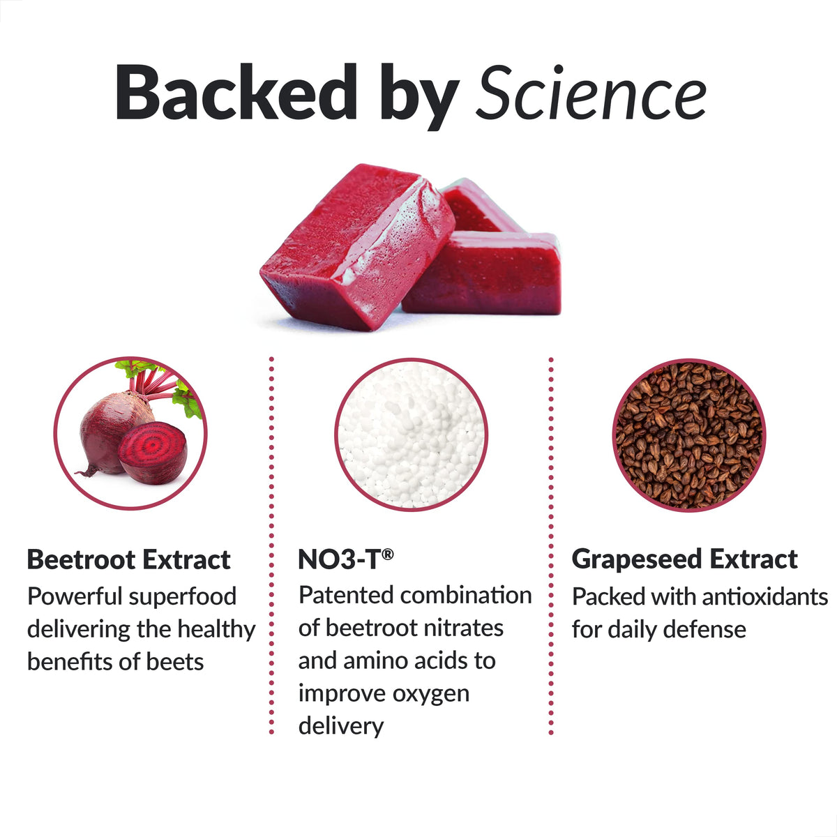 Beets Drink Mix Superfood Powder with Nitrates O89001