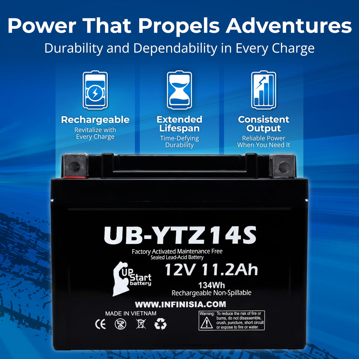 12V 11.2Ah Battery E29395