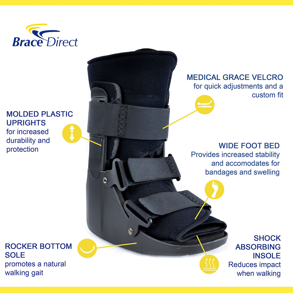 Short CAM Walker Fracture Boot U787220
