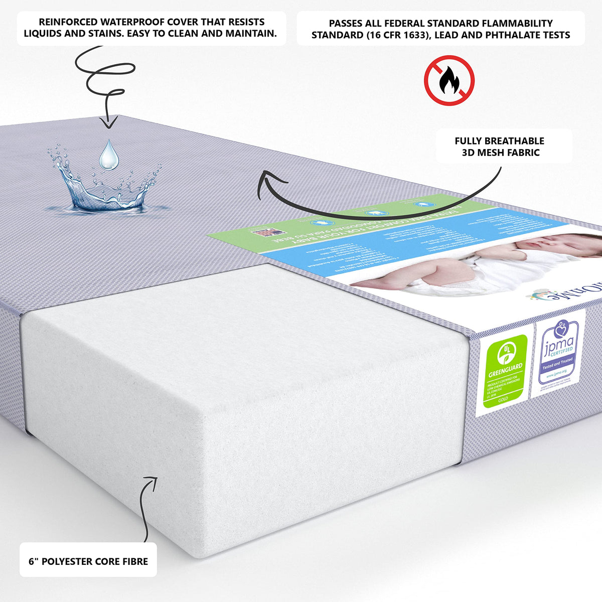 Periwinkle Crib and Toddler Mattress with 3D Mesh Cover J89033