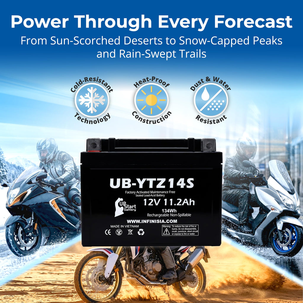 12V 11.2Ah Battery E29395